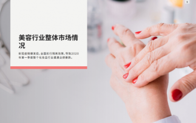 美容行業(yè)常見(jiàn)的六種營(yíng)銷模式